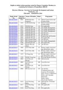 Replies to initial written questions raised by Finance Committee Members in examining the Estimates of Expenditure[removed]Director of Bureau : Secretary for Economic Development and Labour Session No. : 16 File name: ED