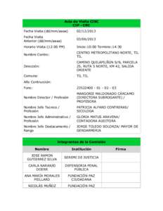 Acta de Visita CISC CIP - CRC Fecha Visita:(dd/mm/aaaa