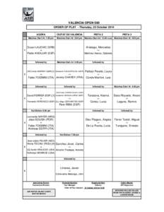 VALENCIA OPEN 500 ORDER OF PLAY - Thursday, 23 October 2014 AGORA 1