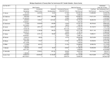 Michigan Department of Treasury State Tax Commission 2011 Taxable Valuation - Alcona County Tax Year 2011 Homestead Real Property Agriculture