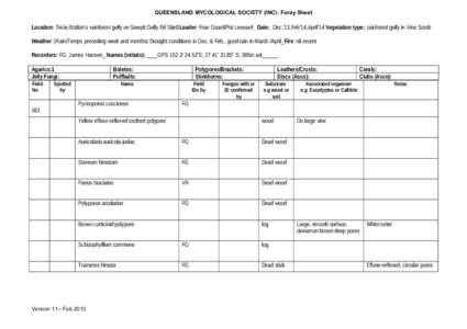 QUEENSLAND MYCOLOGICAL SOCIETY (INC): Foray Sheet  Location: Tricia Walton’s rainforest gully on Sawpit Gully Rd SiteBLeader: Fran Guard/Pat Leonard_ Date:_Dec.’13,Feb’14,April’14 Vegetation type:: rainforest gul