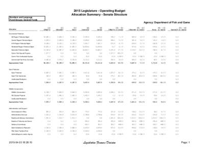 2015 Legislature - Operating Budget Allocation Summary - Senate Structure Numbers and Language Fund Groups: General Funds  Agency: Department of Fish and Game