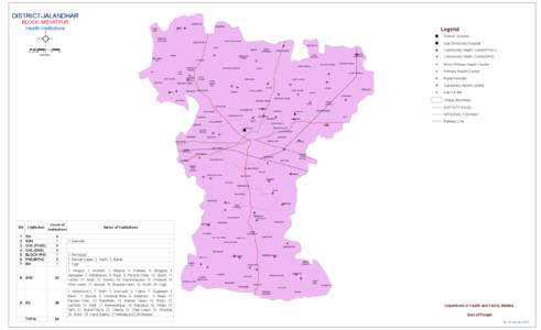 DISTRICT-JALANDHAR BLOCK:-MEHATPUR Health Institutions