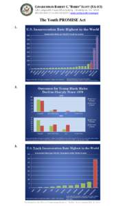 Criminology / Ethics / Penology / United States incarceration rate / Incarceration / Prison / Statistics of incarcerated African-American males / Crime / Law enforcement / Total institutions