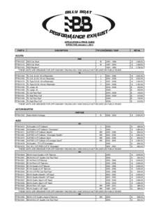 APPLICATION & PRICE GUIDE EFFECTIVE January 1, 2013 PART # DESCRIPTION