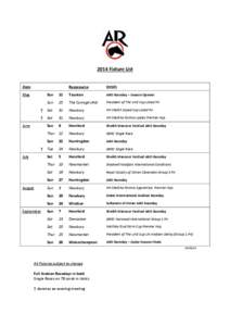 Microsoft Word - ARO FIXTURE LIST 2014.doc