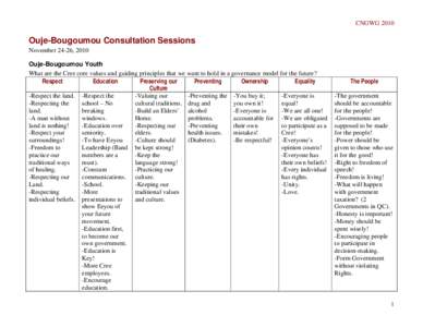 Ouje-Bougoumou Consultation Sessions