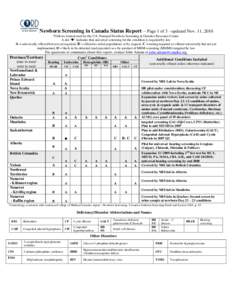 Newborn Screening in Canada Status Report – Page 1 of 3 - updated Nov. 11, 2010 ¹Follows format used by the U.S. National Newborn Screening & Genetics Resource Center A dot 