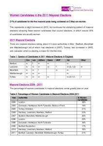 Left-wing politics / Political spectrum / Labour Party / Progressive Alliance / Second International / Socialist International / Socialism / Directly elected mayors in England and Wales / United Kingdom national and local elections