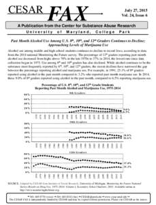 Psychiatric diagnosis / Monitoring the Future survey / Youth in the United States / Substance abuse