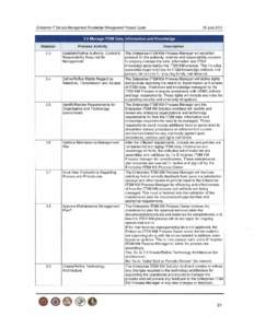 Enterprise IT Service Management Knowledge Management Process Guide  26 June[removed]Manage ITSM Data, Information and Knowledge Number