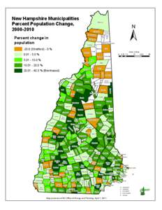 New Hampshire Municipalities Percent Population Change, [removed]Clarksville