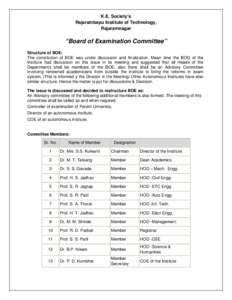 K.E. Society’s Rajarambapu Institute of Technology, Rajaramnagar “Board of Examination Committee” Structure of BOE: