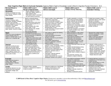 Hess’ Cognitive Rigor Matrix & Curricular Examples: Applying Webb’s Depth-of-Knowledge Levels to Bloom’s Cognitive Process Dimensions - ELA Revised Bloom’s Webb’s DOK Level 1 Webb’s DOK Level 2 Webb’s DOK L