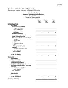 Appendix E  Department of Education, Culture & Employment Standardized Financial Statements for Education Authorities  Education Authority