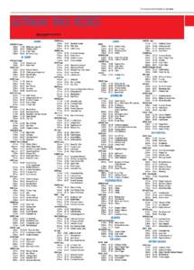 The Greyhound Recorder[removed]AUSTRALIAN TRACK RECORDS (Copyright Underno circumstan:cestobepublishedwithout hewrit enapprovalofGreyhoundPublicationsP/L) WENTWORTH PARK (Loam) 280m 15.98