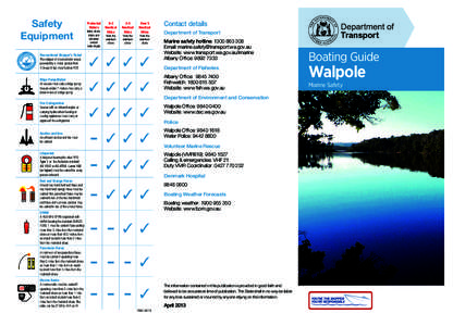 States and territories of Australia / Nornalup Inlet / Walpole /  Massachusetts / Walpole / Bilge / Flare / Nornalup /  Western Australia / Solar flare / Geography of Western Australia / Geography of Australia / Great Southern