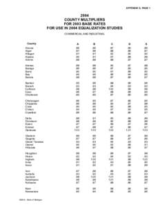 2004 County Multipliers for 2003 Base Rates For Use in 2004 Equalization Studies