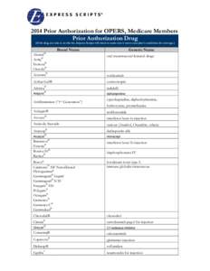 2014 Prior Authorization for OPERS, Medicare Members Prior Authorization Drug (If the drug you take is on this list, Express Scripts will check to make sure it meets your plan’s conditions for coverage.) Brand Name