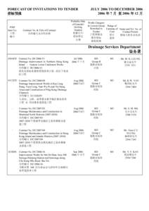 FORECAST OF INVITATIONS TO TENDER 招标预报 PWP Item No. 工程