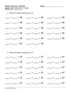 Number Sentences (Addition)  Example Number sentences for 3 include: 3+0=3, 0+3=3, 1+2=3, 2+1=3  Name:_____________________