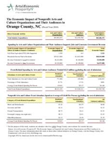 The Economic Impact of Nonprofit Arts and Culture Organizations and Their Audiences in Orange County, NC (Fiscal Year[removed]Direct Economic Activity Total Industry Expenditures