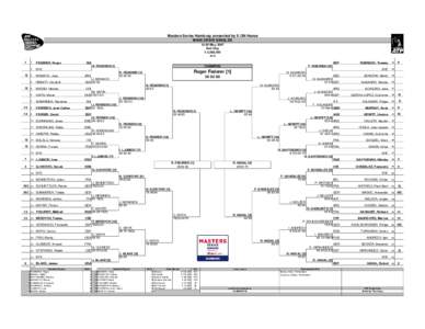 Masters Series Hamburg presented by E.ON Hanse MAIN DRAW SINGLES[removed]May, 2007