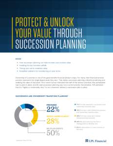 PROTECT & UNLOCK YOUR VALUE THROUGH SUCCESSION PLANNING INSIDE   How succession planning can help increase your practice value  Avoiding the top transition pitfalls