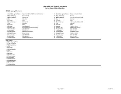 Clean Water NIMS Data Report