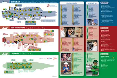 On the Roof - Flight Deck, Bridge, Admiral’s & Captain’s Quarters, Ready Rooms The museum is a non-smoking facility. Ready Rooms