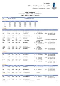 ICE HOCKEY IIHF In-Line World Championship Group A+B, MEN PRELIMINARY ROUND GROUP B GAME 8 GAME SUMMARY Hakametsa Arena