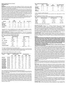 Immune Globulin Intravenous (Human) Flebogamma® 5% Table 4. Summary of Secondary Efficacy Variables Variable