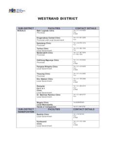 SUB-DISTRICT  MOGALE SUB-DISTRICT RANDFONTEIN