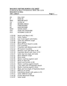 MOLOKA’I VISITORS BUREAU LOG SHEET Produced by Maui X Productions[removed]MOLOKA’I B-ROLL TRT: 1:00:37 PO PI