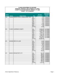 ILLINOIS DEPARTMENT OF REVENUE PERSONAL PROPERTY REPLACEMENT TAX (PPRT) COUNTY ALLOCATION MAILER - PERIOD 8 - FY 2006 COUNTY[removed]LAWRENCE  Home