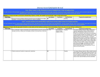 Arizona Department of Health Services / Medicaid / Health / Government / Medicine / Older Americans Act / United States Department of Health and Human Services / Gerontology / Arizona Health Care Cost Containment System