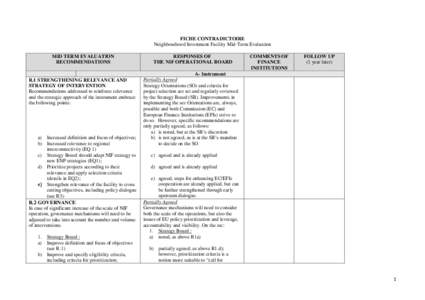 FICHE CONTRADICTOIRE Neighbourhood Investment Facility Mid-Term Evaluation MID TERM EVALUATION RECOMMENDATIONS  R.1 STRENGTHENING RELEVANCE AND