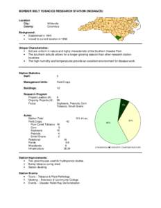 BORDER BELT TOBACCO RESEARCH STATION (NCDA&CS) Location City: County:  Whiteville