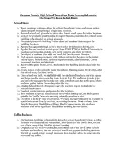 Grayson County High School Transition Team Accomplishments: The Steps We Took To Get There School Store 1. Team meetings to discuss ideas for school-based enterprises and create action plans; support from principal sough