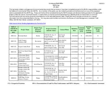 Lewistown Field Office NEPA Log FY[removed]