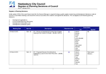 Hawkesbury City Council Register of Planning Decisions of Council As of 1 January 2015 Register of Planning Decisions Under section 375A of the Local Government Act, the General Manager is required to keep a public regis