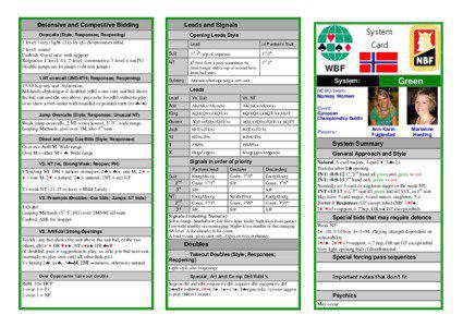 ar, konvensjne Defensive and Competitive Bidding