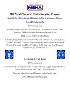 2010 Metal/Nonmetal Health Sampling Program Goal: Reduce Work-Related Illnesses in Metal & Nonmetal Mines Sampling Annually 10 Contaminants Asbestos, Beryllium Dust, Calcium Oxide, Cristobalite, Cyanide, Lead,