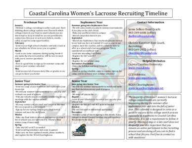 Coastal Carolina Women’s Lacrosse Recruiting Timeline Freshman Year Sophomore Year  January