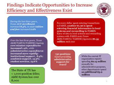 Findings Indicate Opportunities to Increase Efficiency and Effectiveness Exist During the last three years, Texas A&M enrollment increased 8.3%, in-state tuition and fees increased 2.6%