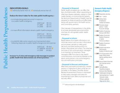 Influenza vaccine / Vaccines / Influenza pandemic / Influenza A virus subtype H1N1 / Influenza / Public Readiness and Emergency Preparedness Act / Flu pandemic in the United States / Greater Monadnock Public Health Network / LiveProcess / Health / Pandemics / Medicine