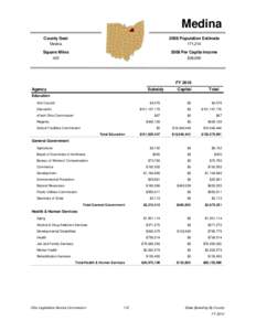 Medina County Seat 2008 Population Estimate  Medina