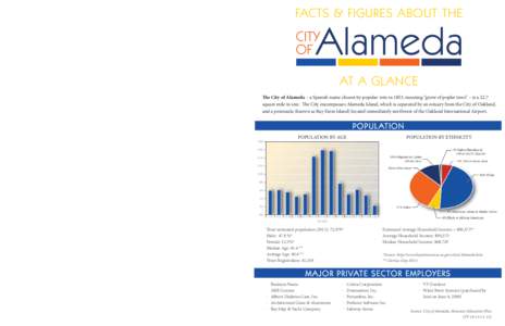 Alameda /  California / Alameda / Oakland /  California / San Francisco Ferry Building / Hayward /  California / San Leandro /  California / East Bay / San Francisco Bay / AC Transit / Geography of California / San Francisco Bay Area / California