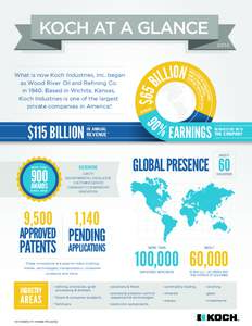 14_KCPS_1184_Koch At A Glance Infographic_03