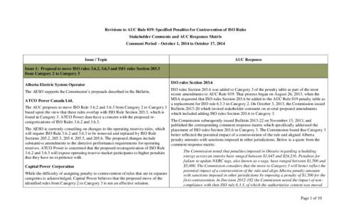 Revisions to AUC Rule 019: Specified Penalties for Contravention of ISO Rules Stakeholder Comments and AUC Responses Matrix Comment Period – October 1, 2014 to October 17, 2014 Issue / Topic